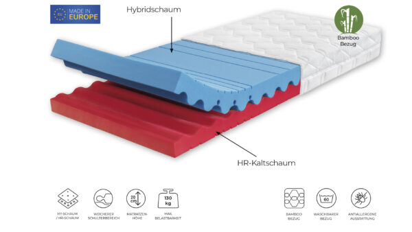 Hybrid-Kaltschaum-Matratze Dia Hi 20