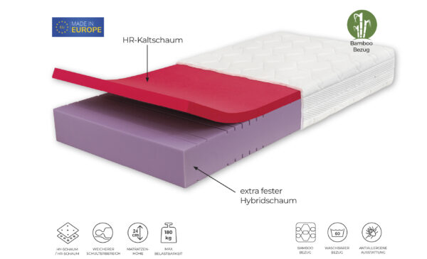 XXL-Hybrid-Kaltschaum-Matratze „Fortis 24“