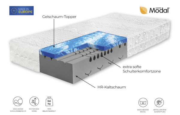 Luxus Gel-Kaltschaum-Matratze „Caeli 24“